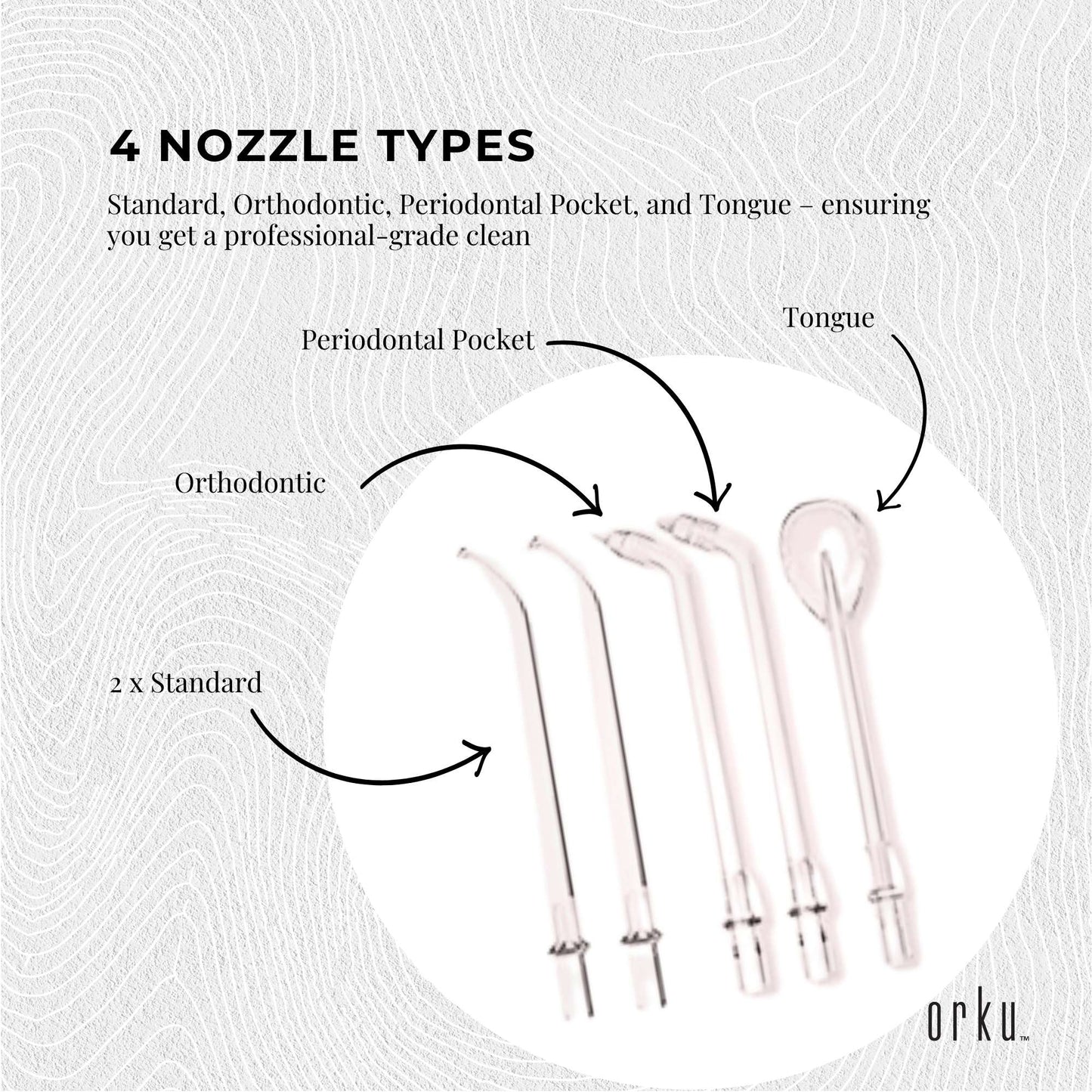 Teeth Water Flosser Cordless Portable Cleaner - Travel Oral Irrigator Mini White