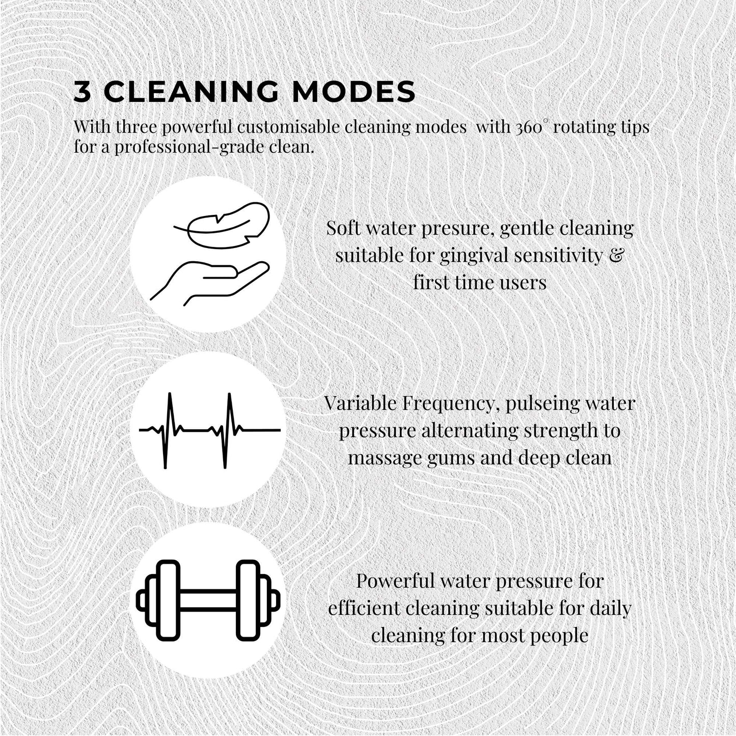 Teeth Water Flosser Cordless Portable Cleaner - Travel Oral Irrigator Mini White